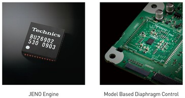 Układ JENO redukuje jitter wzmacniacza cyfrowego, podczas gdy MBDC redukuje zniekształcenia harmoniczne. (Źródło obrazu: Technics)