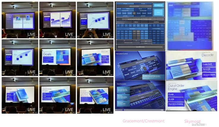Wyciekły slajdy Lunar Lake z prezentacji Intela. (Źródło: HXL on X)
