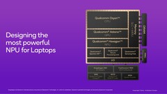 Qualcomm zintegrował swój nowy procesor Hexagon NPU we wszystkich swoich chipsetach Snapdragon X. (Źródło zdjęcia: Qualcomm)