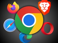 Z 65% udziałem w użytkowaniu wśród przeglądarek, Chrome był krytykowany za brak blokowania plików cookie stron trzecich, które śledzą aktywność użytkowników