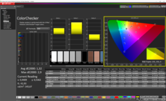 Colorchecker nieskalibrowany