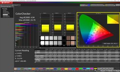 ColorChecker skalibrowany