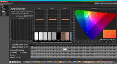 ColorChecker po kalibracji