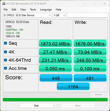 Port: USB 3.2 (20 GBit) | Rozmiar danych: 1 GB w Asus NUC 14 Pro+