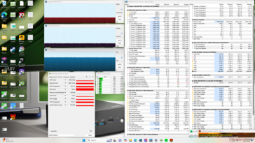 Prime95+FurMark stres