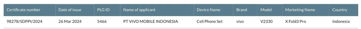 ...którym, według indonezyjskiego TKDN, jest X Fold3 Pro. (Źródło: BIS, TKDN via 91Mobiles)