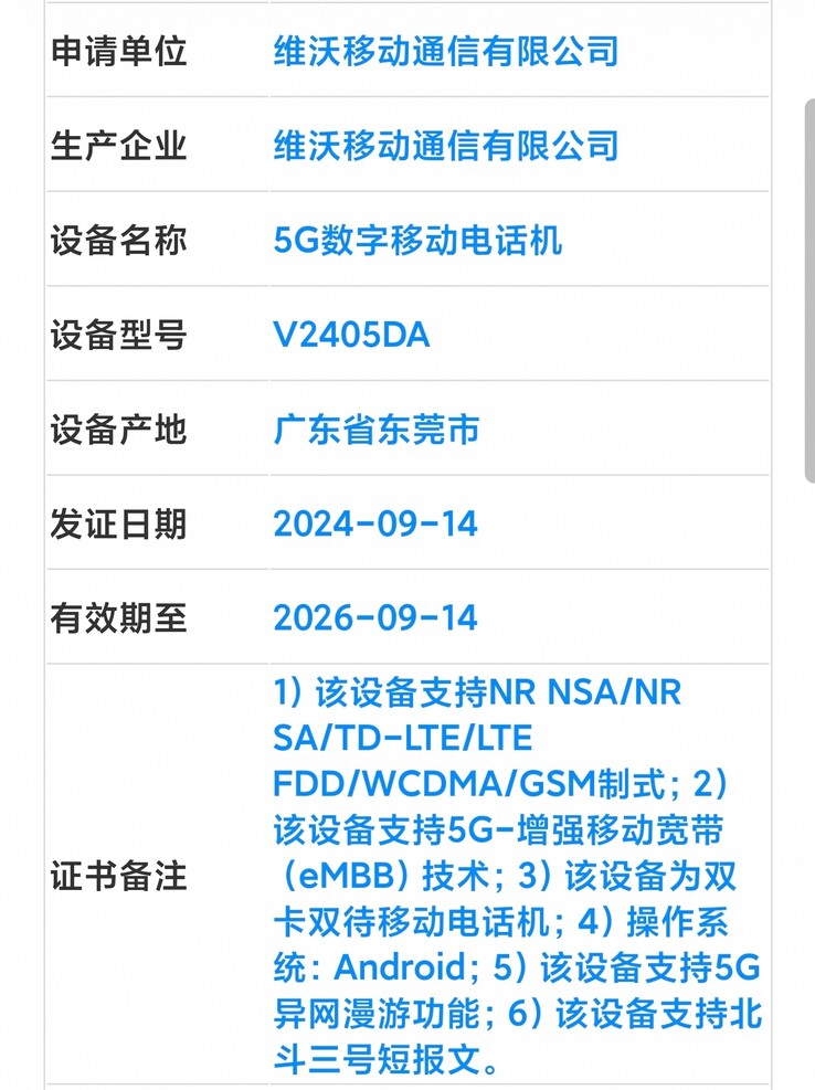 Vivo X200 Pro Satellite Edition został zarejestrowany przez chińskie władze. (Źródło: Digital Chat Station via Weibo)