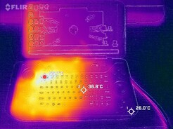 Temperatury z przodu (test warunków skrajnych)