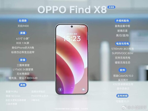 Rzekoma specyfikacja Oppo Find X8 (źródło zdjęcia: Weibo)