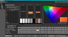 ColorChecker po kalibracji