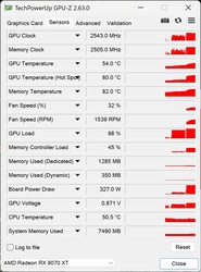 GPU-Z (Gigabyte RX 9070 XT)