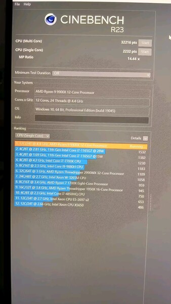 Wynik AMD Ryzen 9 9900X w Cinebench R23 (źródło obrazu: HXL on X)