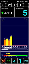 Test GNSS: Wewnątrz